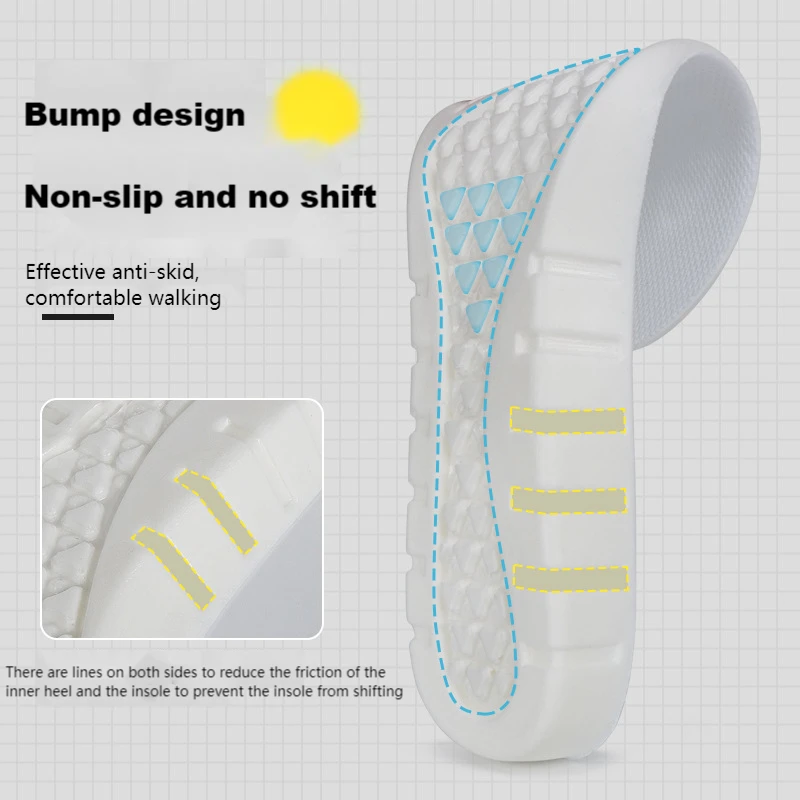 Palmilhas esportivas macias pa - Sneaker Care Foam avaliação e preço